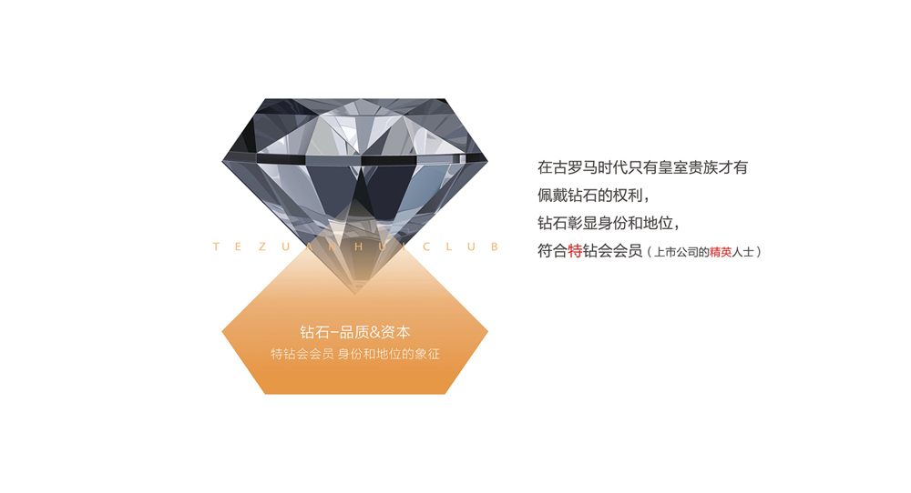 商會LOGO創(chuàng)意設(shè)計