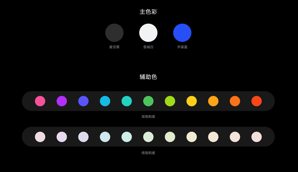 鴻蒙品牌LOGO設計的色彩規范