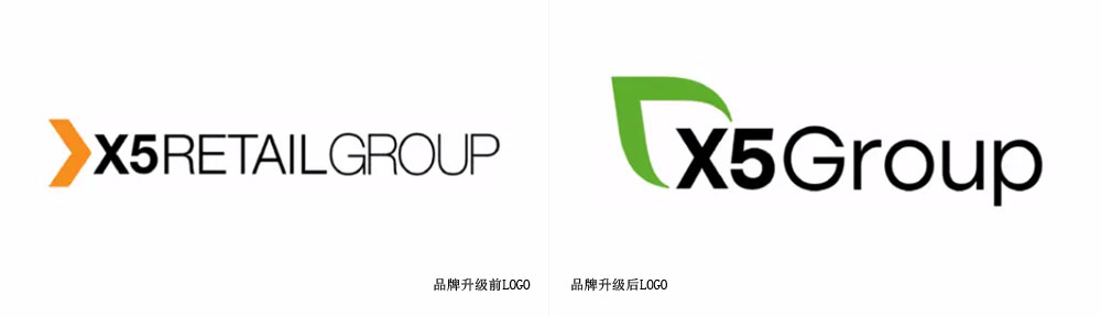 集團品牌形象升級設計前后對比