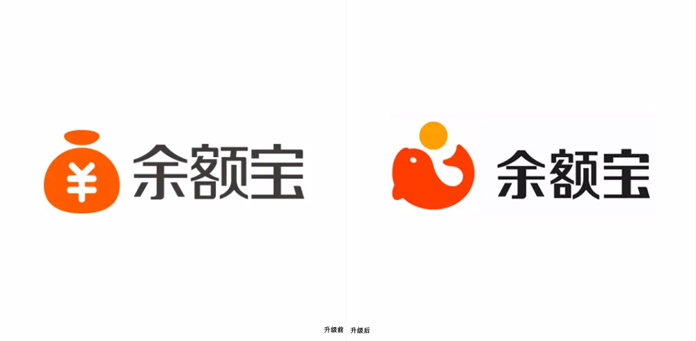 金融LOGO設計余額寶LOGO前后對比