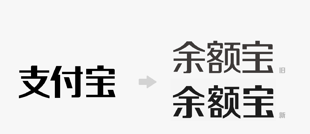 字體LOGO設計
