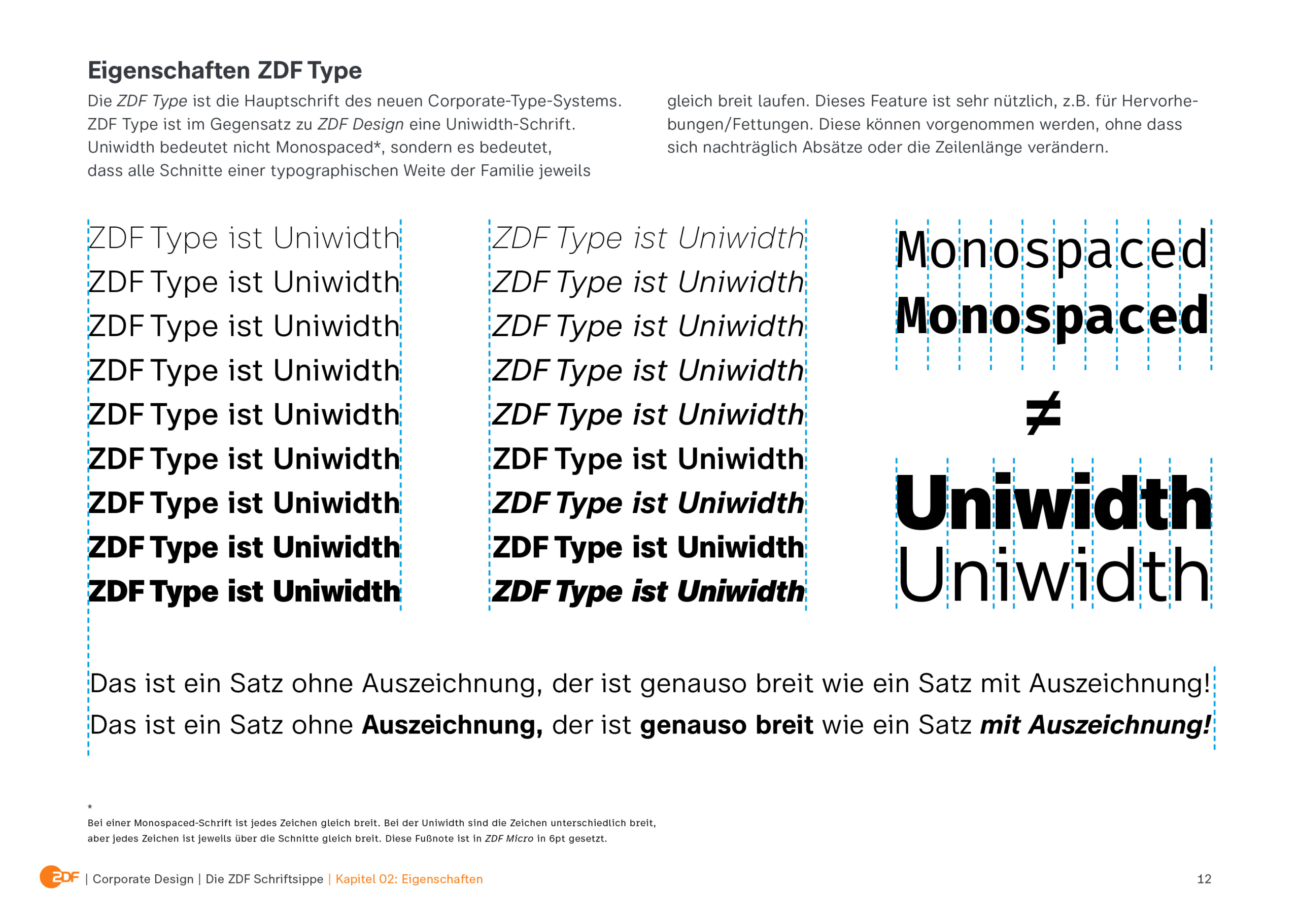 ZDF 新聞LOGO字體應(yīng)用