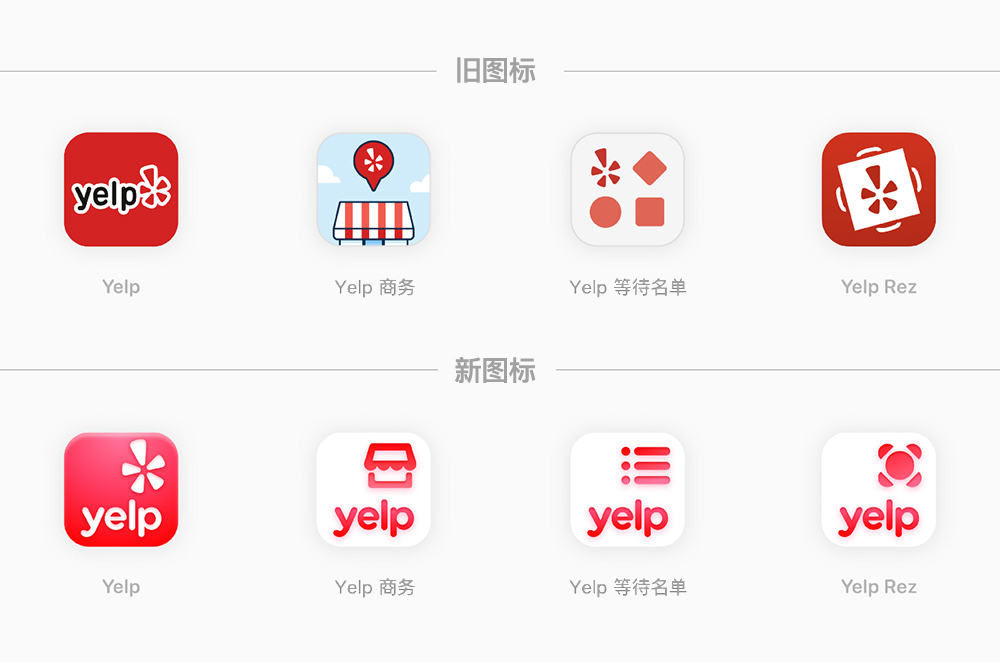 Yelp LOGO圖標設(shè)計