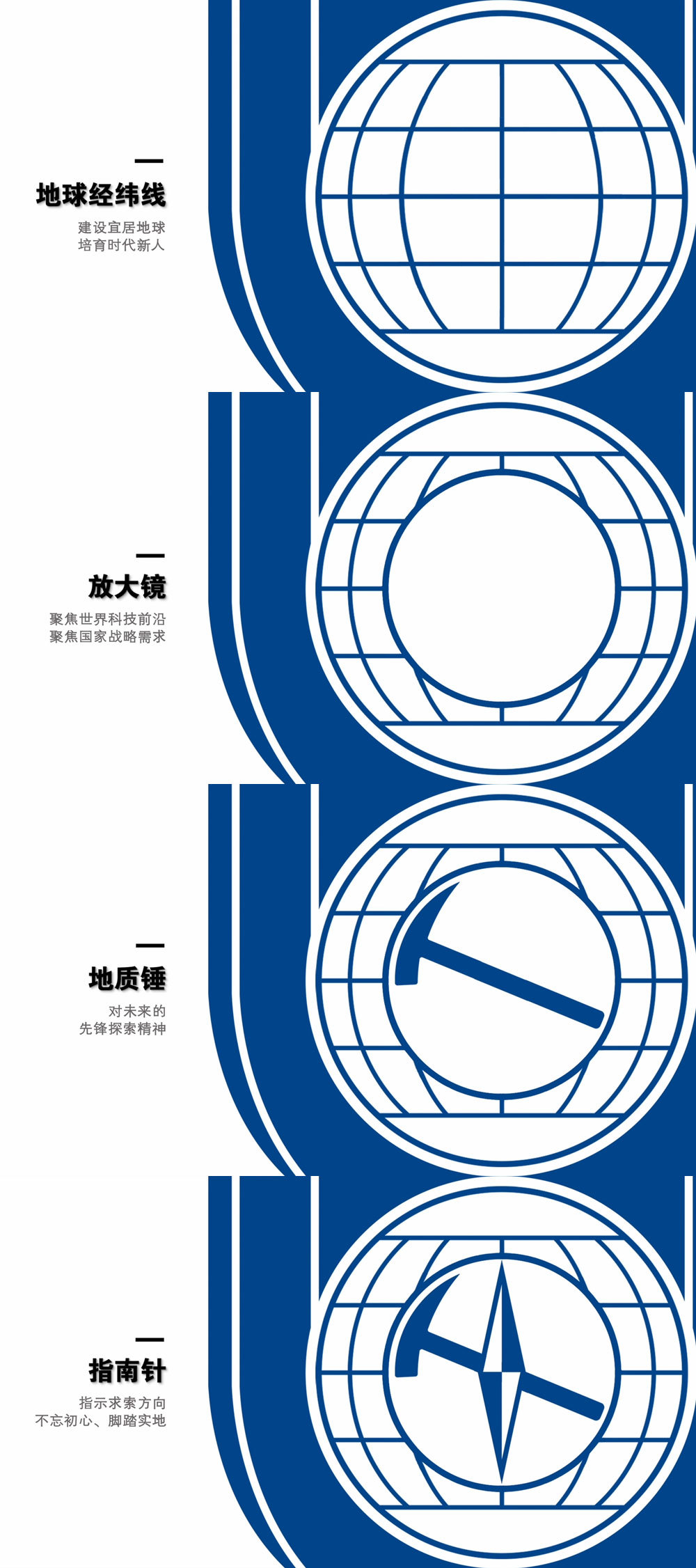 中國地質大學（北京）校徽釋義