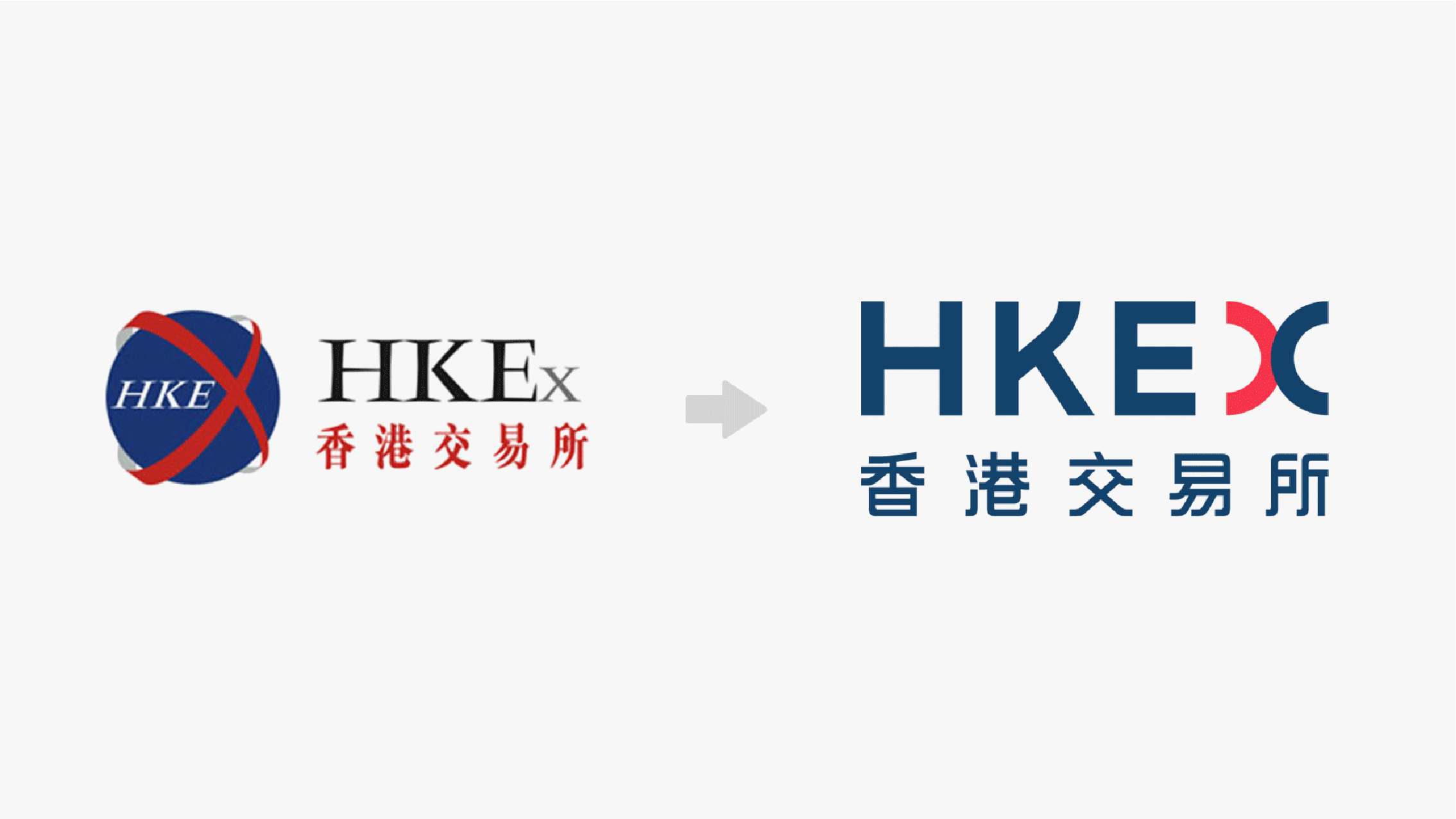 中國香港交易所