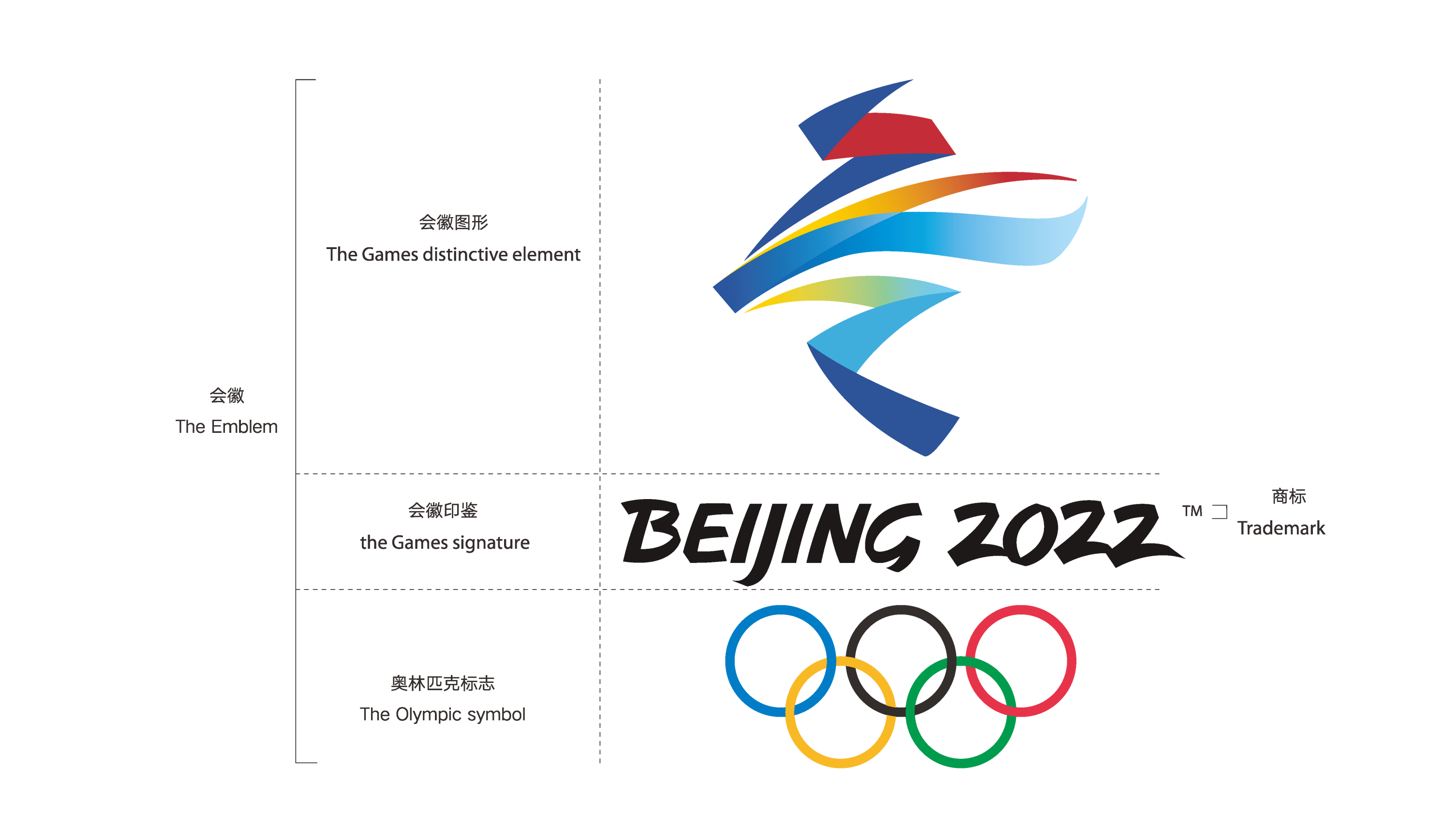 品牌設(shè)計公司分享2022年北京冬奧會會徽設(shè)計思路與內(nèi)涵