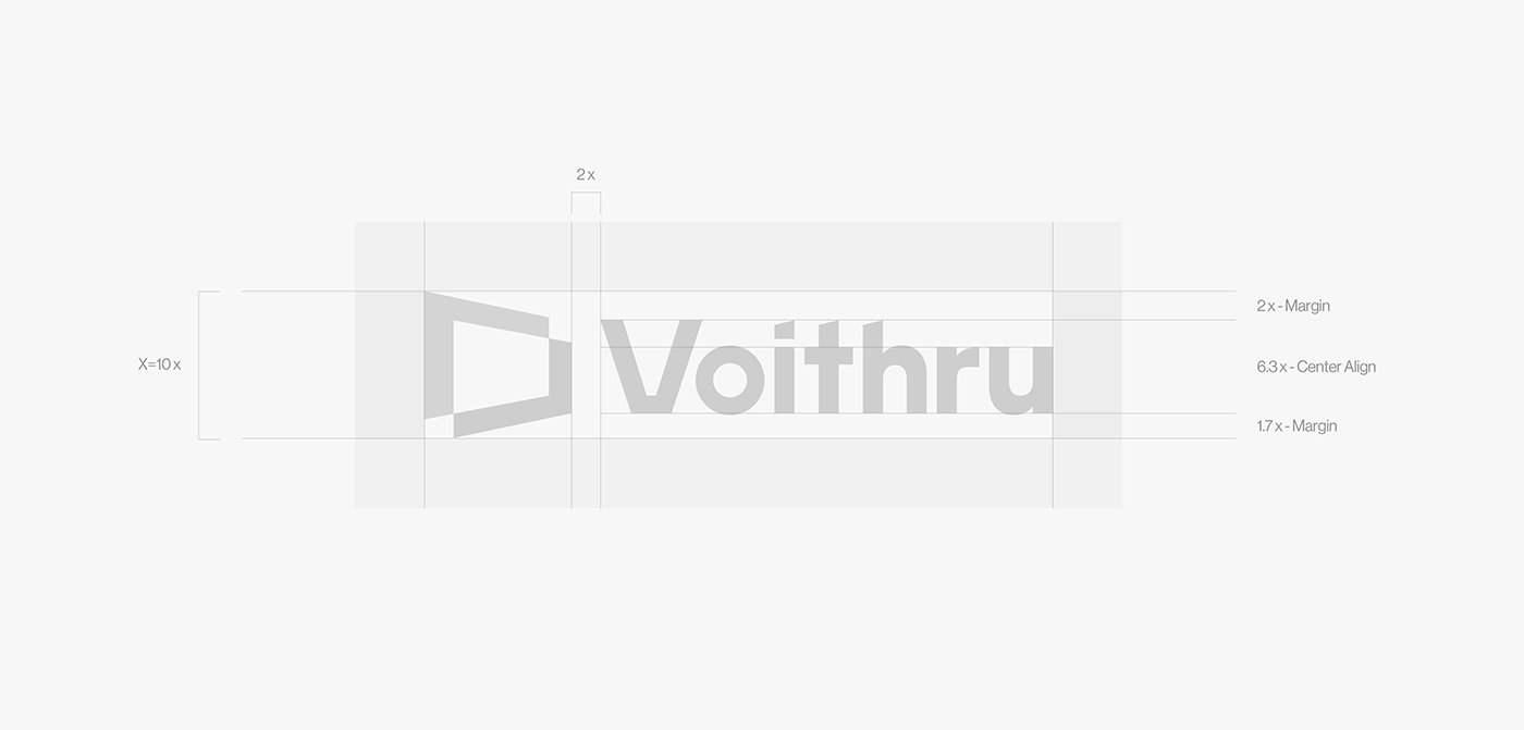 Voithru 品牌標志規范