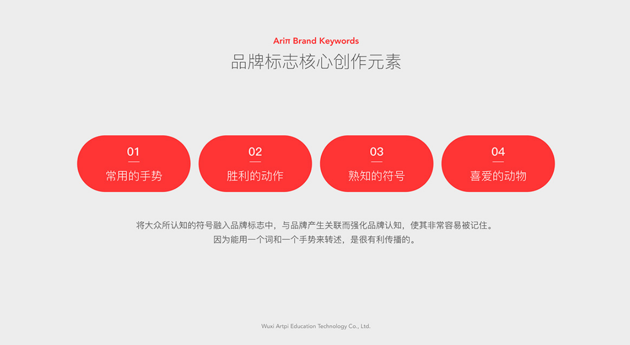  品牌全案設(shè)計公司